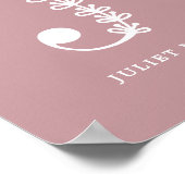 Farbflorale Monogramm Letter J Name Kinderzimmer Poster (Ecke)