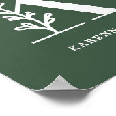 Farbflorale Monogramm Letter K Name Kinderzimmer Poster (Ecke)