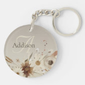 Farbflorenmonogramm Schlüsselanhänger (Rückseite)