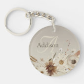 Farbflorenmonogramm Schlüsselanhänger (Vorderseite)