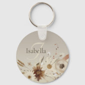 Farbflorenmonogramm Schlüsselanhänger (Vorderseite)