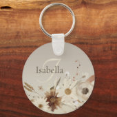 Farbflorenmonogramm Schlüsselanhänger (Rückseite)