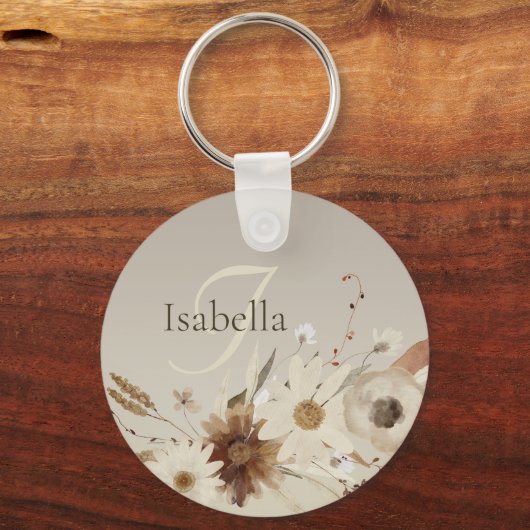 Farbflorenmonogramm Schlüsselanhänger (Rückseite)