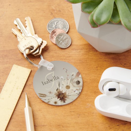 Farbflorenmonogramm Schlüsselanhänger (Schreibtisch)