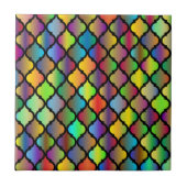 Farbgestaltung Fliese (Vorderseite)