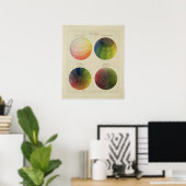 FarbGlobus für Kupfer Poster (Heimbüro)