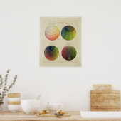 FarbGlobus für Kupfer Poster (Küche)
