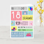 Farbige 18. Geburtstagskarte Karte (Gelbe Blume)