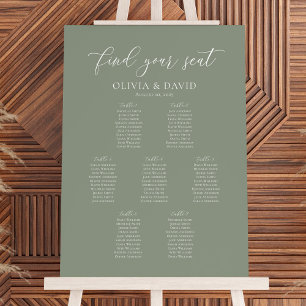 Farbige 7 Tabellen in der Größe - Begrüßungsdiagra Poster