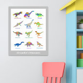 Farbige Dinosaurier mit Namen Educational Poster
