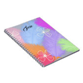 Farbige Federn mit Namen, Notizblock (Rechte Seite)