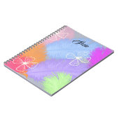 Farbige Federn mit Namen, Notizblock (Linke Seite)