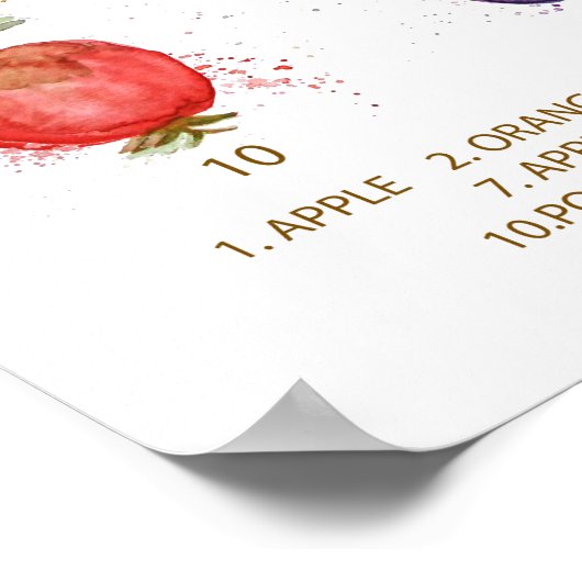 farbige Fruchtsammlung Aquarell Poster (Ecke)