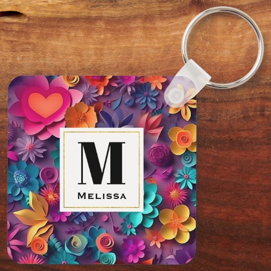 Farbige Frühlingsblumen Muster Monogramm Schlüsselanhänger (Rückseite)