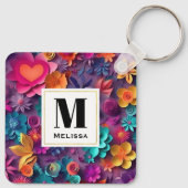 Farbige Frühlingsblumen Muster Monogramm Schlüsselanhänger (Rückseite)