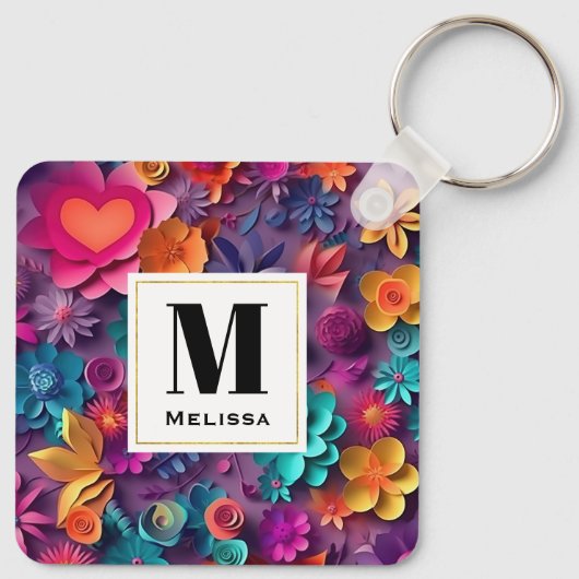 Farbige Frühlingsblumen Muster Monogramm Schlüsselanhänger (Rückseite)
