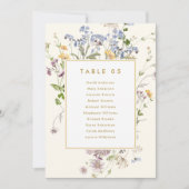 Farbige Frühlingskarte für die Wildblume Einladung (Vorderseite)