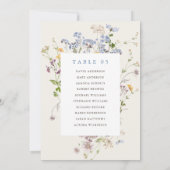 Farbige Frühlingskarten-Wildblume Einladung (Rückseite)