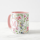 Farbige Frühlingsmuster Blume Wasserfarbmuster Mon Tasse (Vorderseite Links)