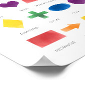 Farbige Kinder formen Lernplakat Poster (Ecke)
