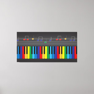 Farbige Klaviertastatur Leinwanddruck