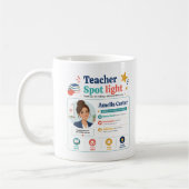 Farbige Lehrer-Spotlight-Würdigungsprofil Kaffeetasse (Links)