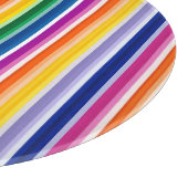 Farbige Linienführung Schneidebrett (Ecke)