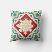 Farbige marokkanische Tile Kissen (Rückseite)