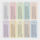 Farbige Multiplikation 12er-Reihe  Aufkleber (Vorderseite)