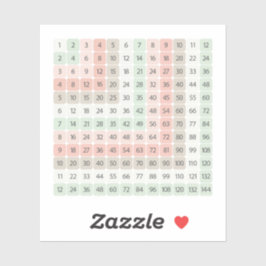 Farbige Multiplikationstabelle Bildungsetikett Aufkleber
