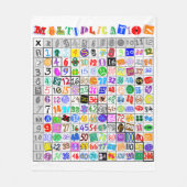 Farbige Multiplikationstabelle Fleecedecke (Vorderseite)