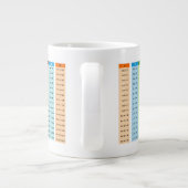 Farbige Multiplikationstabelle Jumbo-Tasse (Rückseite)
