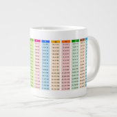 Farbige Multiplikationstabelle Jumbo-Tasse (Vorderseite Rechts)