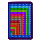 Farbige Multiplikationstabelle Magnet (Vertikal)