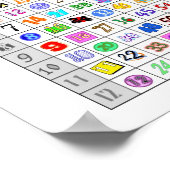 Farbige Multiplikationstabelle Poster (Ecke)