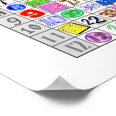 Farbige Multiplikationstabelle Poster (Ecke)