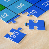 Farbige Multiplikationstabelle Puzzle (Seite)