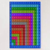 Farbige Multiplikationstabelle Puzzle (Vertikal)
