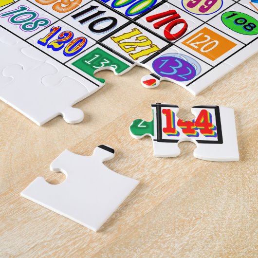 Farbige Multiplikationstabelle Puzzle (Seite)