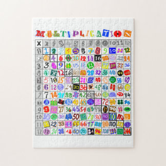 Farbige Multiplikationstabelle Puzzle