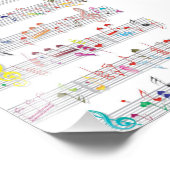 Farbige Musiknoten Fotodruck (Ecke)