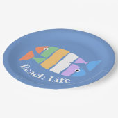 Farbige Papiertafel für doppelte Fische Pappteller (Schrägansicht)