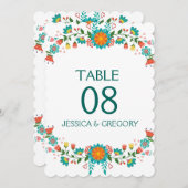 Farbige Retro-Blumenrahmen Einladung (Vorne/Hinten)