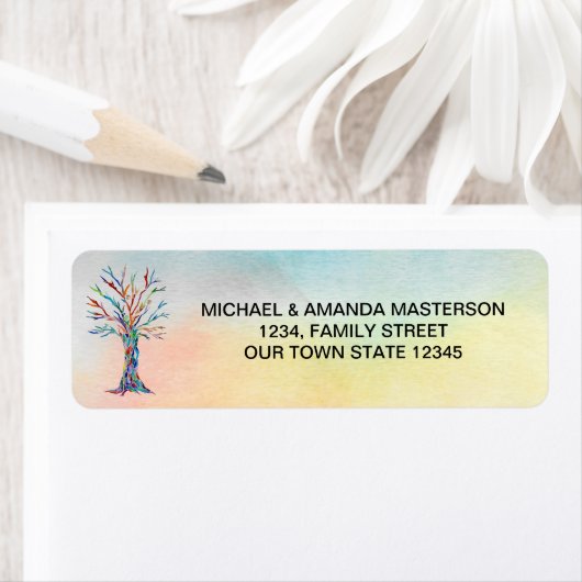 Farbige Rücksendeadresse (Insitu)