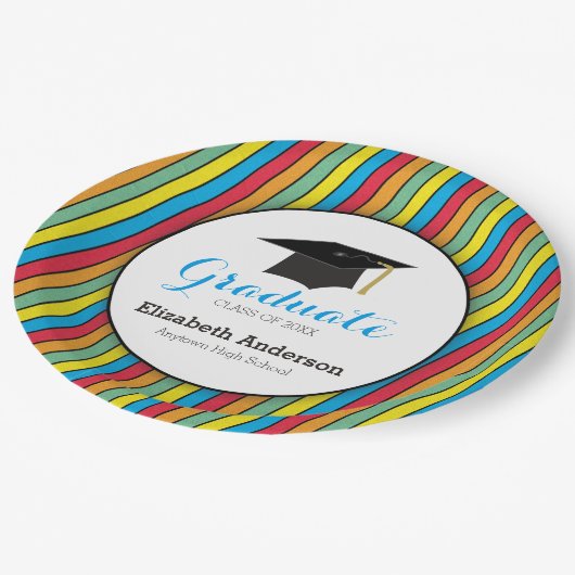 Farbige Streifen und Personalisierter Abschluss mi Pappteller (Schrägansicht)