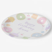 Farbige Sweet Birthday Paper Plate Pappteller (Schrägansicht)
