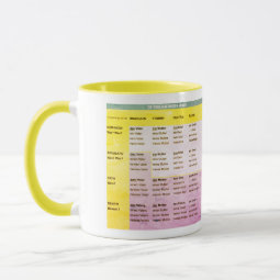 Farbige Tasse mit der Nomendeklination Zazzle.de
