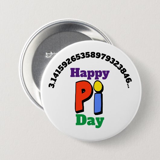 Farbige Taste am Pi Day Button (Vorne & Hinten)