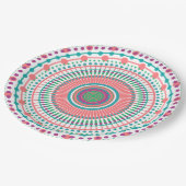 Farbige Teller (Schrägansicht)