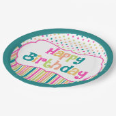 Farbige Teller zum Geburtstag (Schrägansicht)